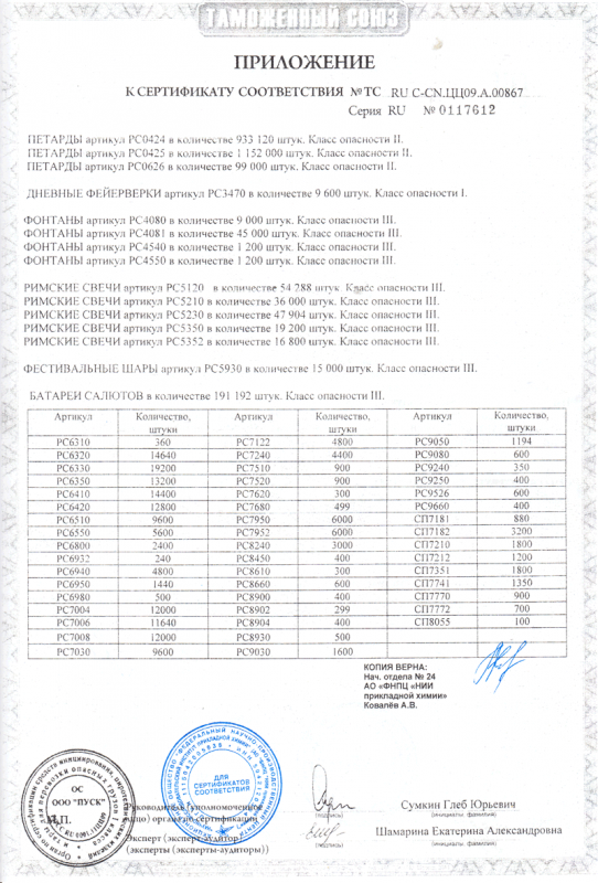 Сертификат соответствия № 0117612  - Краснодар | krasnodar.salutsklad.ru 